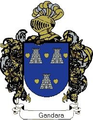 Escudo del apellido Gandara