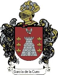 Escudo del apellido García de la cuesta