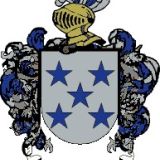 Escudo del apellido Gutiérrez del dedo