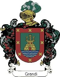 Escudo del apellido Grandi