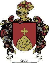 Escudo del apellido Grub