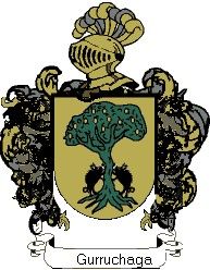 Escudo del apellido Gurruchaga