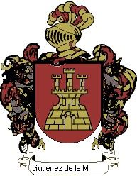 Escudo del apellido Gutiérrez de la madrid