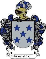 Escudo del apellido Gutiérrez del dedo