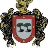 Escudo del apellido Hernández de la iruela