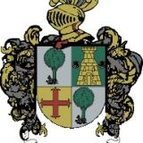 Escudo del apellido Hernando de soro