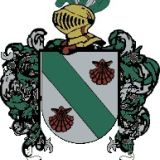 Escudo del apellido Hornos