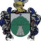 Escudo del apellido Ibarluce