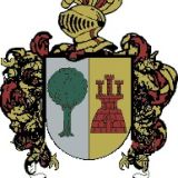 Escudo del apellido Ibiza