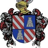 Escudo del apellido Igor