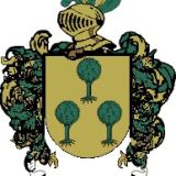 Escudo del apellido Iguña