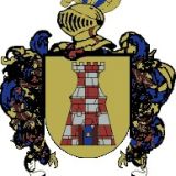 Escudo del apellido Irrozal