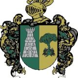 Escudo del apellido Iruleta