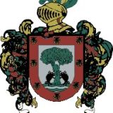 Escudo del apellido Iturrao