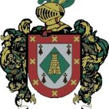 Escudo del apellido Iturregui