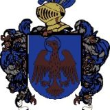 Escudo del apellido Iturvide