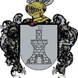 Escudo del apellido Jiménez de aragón