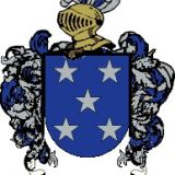 Escudo del apellido Jiménez de bagües