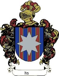 Escudo del apellido Ita