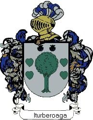 Escudo del apellido Iturberoaga