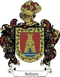 Escudo del apellido Iturburo