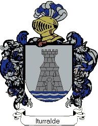 Escudo del apellido Iturralde