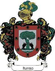 Escudo del apellido Iturrao