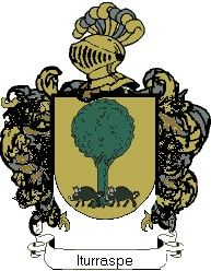 Escudo del apellido Iturraspe