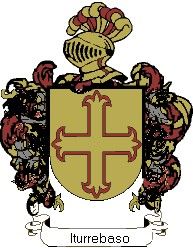 Escudo del apellido Iturrebaso