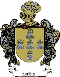 Escudo del apellido Iturribia