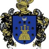 Escudo del apellido Kessel