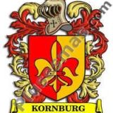 Escudo del apellido Kornburg