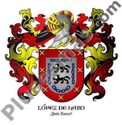 Escudo del apellido Lopez De Haro