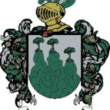 Escudo del apellido Miller