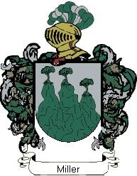 Escudo del apellido Miller