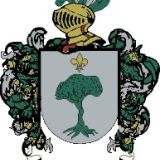 Escudo del apellido Nualart