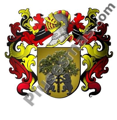 Escudo del apellido Nogues