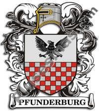 Escudo del apellido Pfunderburg