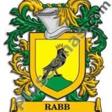 Escudo del apellido Rabb