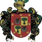 Escudo del apellido Astigarraga