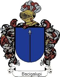 Escudo del apellido Bacigalupi