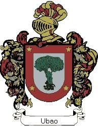 Escudo del apellido Ubao