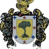 Escudo del apellido Vizcarove