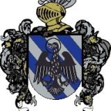 Escudo del apellido Waiz