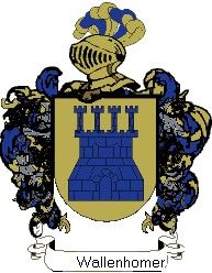 Escudo del apellido Wallenhomer