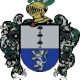 Escudo del apellido Baillond