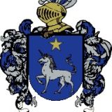 Escudo del apellido Barásoain