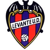 Escudo fútbol Levante Unión Deportiva