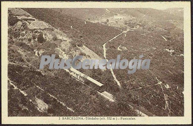 Vista Aérea del Funicular del Tibidabo en barcelona