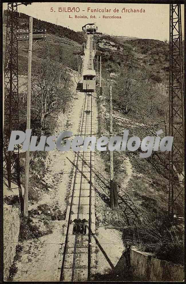 Bajada del funicular de archanda de bilbao